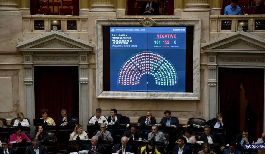 La figura del “trabajador independiente con colaboradores” quedó en evidencia: baja adhesión, blanqueo mínimo y fuerte caída del empleo