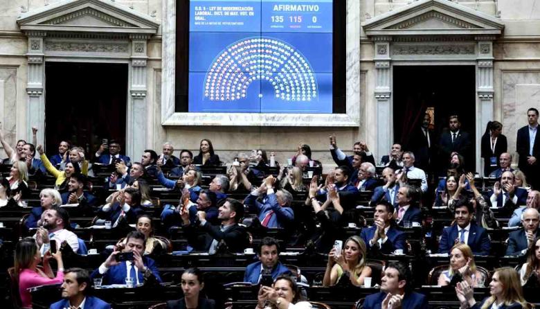 Debates en el Congreso: Reforma integral, licencias parenrtales y un proyecto que genera controversias